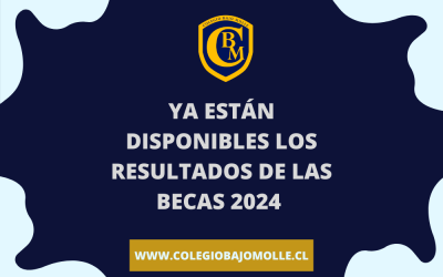 Ya están disponibles los Resultados de Becas 2024