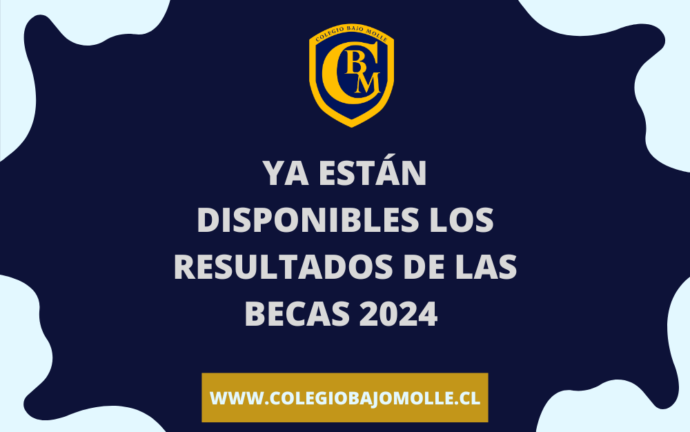 Ya están disponibles los Resultados de Becas 2024