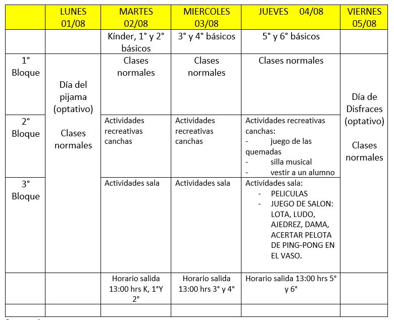 aniv 5 y 6