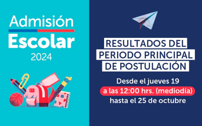 Resultado postulaciones a través del Sistema de Admisión Escolar 2024