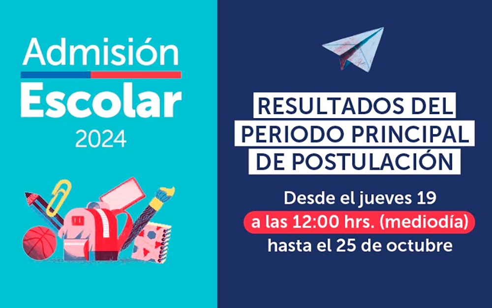 Resultado postulaciones a través del Sistema de Admisión Escolar 2024